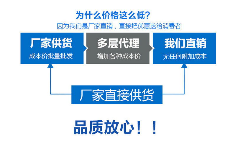 PP塑料板價格