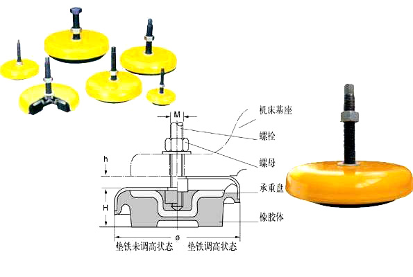 中考成功